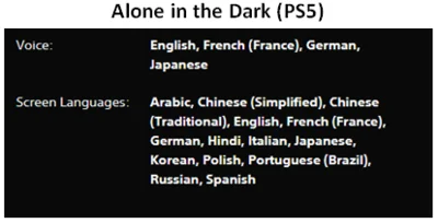 Alone In The Dark 2024 PS5 П2 Аренда от 7 дней