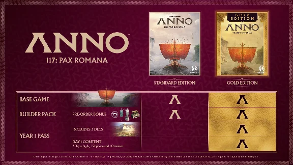 Anno 117: Pax Romana. Gold Edition [account + email]