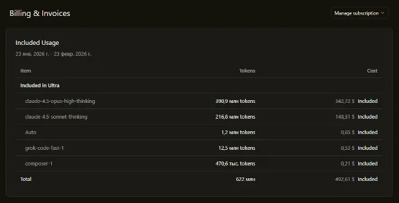 Cursor Ultra | 800$ | 7 дней | Личный аккаунт