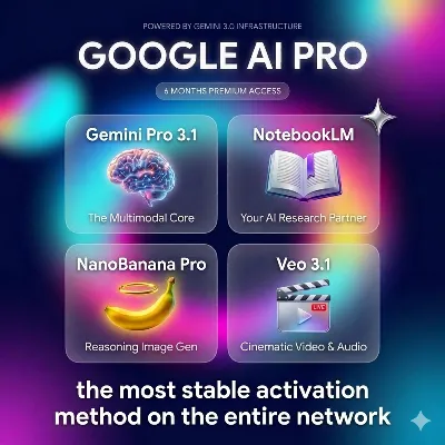 3/18 months Google AI Pro: Gemini 3 + Nano Banana + Veo 3