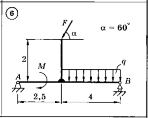 Solution of the C2 Option 06 Dievskaya VA Malyshev IA