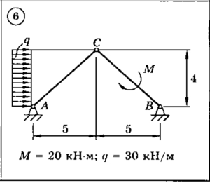 Solution of the C3 Option 06 Dievskaya VA Malyshev IA