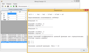 Gomory method. Coursework and sources. C #.