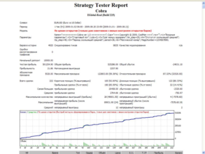 Advisor Cobra 1.3 Video Strategy. Beginners $ 100 bonus