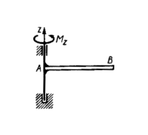 Solution of task 16.1.29 from the collection of Kepe OE