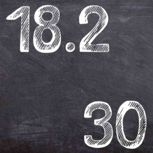 IDZ Ryabushko 18.2 Variant 30