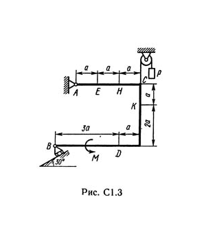 Solution C1-31 (Figure C1.3 condition 1 SM Targ 1989)
