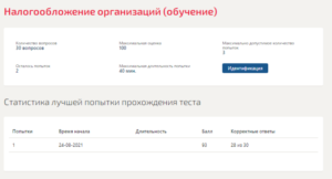 Taxation of Organizations: Synergy 2021 Test (for 93 po