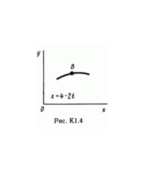 Solution of the K1 Figure 4 3 conv (version 43) Targ SM 89