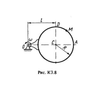 Solution of the K3 Option 84 (Fig. 8 cond. 4) Targ 1988