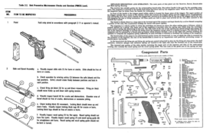 Firearms Guide - Beretta 92F 9mm Pistol