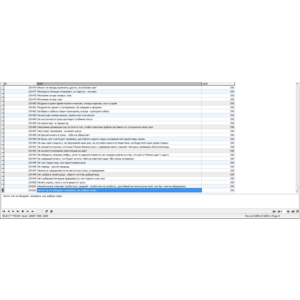 MySQL база данных пословиц и поговорок (25895 штук)