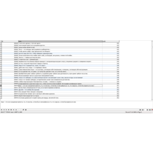 MySQL база данных цитат великих людей.
