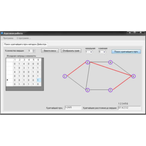 Курсовая работа поиск кратчайшего пути в графе (на С#)