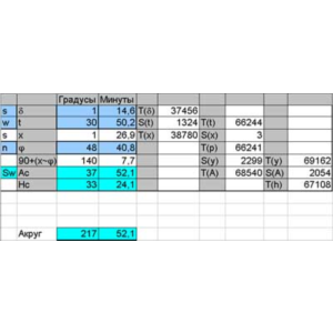 ТВА-57 электронные
