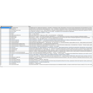 База данных медицинской энциклопедии (53775 терминов)