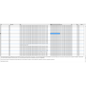 База данных строительных материалов в MySQL формате.