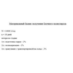 Получение блочного полистирола