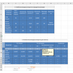 Расчет синтеза n-толуолсульфокислоты