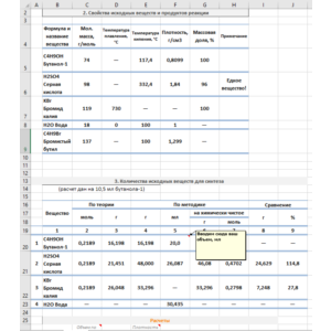 Расчет синтеза бромистого бутила