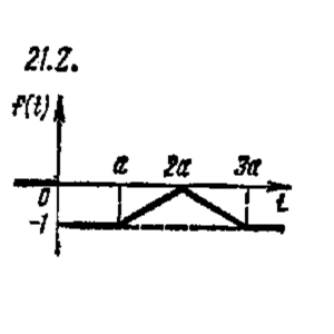 Чудесенко В.Ф. решение задачи 21.2 из раздела ТФКП и ОИ