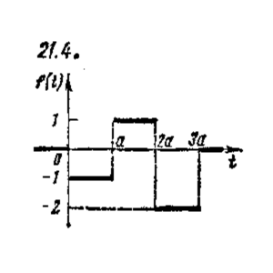Чудесенко В.Ф. решение задачи 21.4 из раздела ТФКП и ОИ