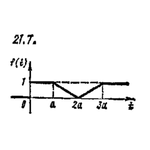 Чудесенко В.Ф. решение задачи 21.7 из раздела ТФКП и ОИ