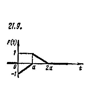 Чудесенко В.Ф. решение задачи 21.9 из раздела ТФКП и ОИ