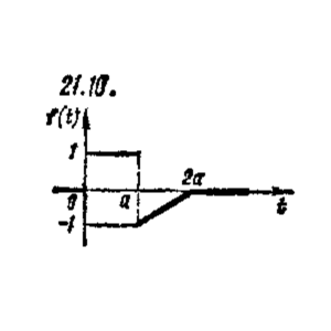 Чудесенко В. решение задачи 21.10 из раздела ТФКП и ОИ