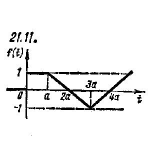 Чудесенко В. решение задачи 21.11 из раздела ТФКП и ОИ