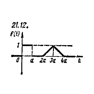 Чудесенко В. решение задачи 21.12 из раздела ТФКП и ОИ