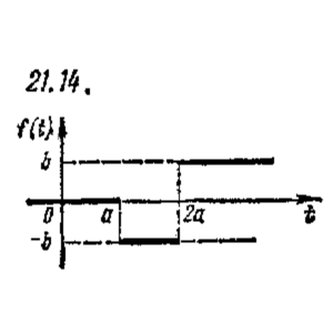 Чудесенко В. решение задачи 21.14 из раздела ТФКП и ОИ