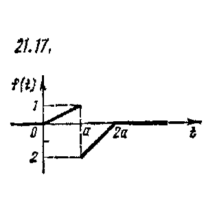Чудесенко В. решение задачи 21.17 из раздела ТФКП и ОИ