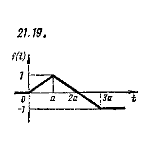 Чудесенко В. решение задачи 21.19 из раздела ТФКП и ОИ