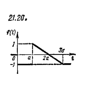Чудесенко В. решение задачи 21.20 из раздела ТФКП и ОИ
