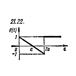 Чудесенко В. решение задачи 21.22 из раздела ТФКП и ОИ