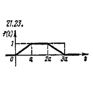 Чудесенко В. решение задачи 21.23 из раздела ТФКП и ОИ