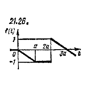 Чудесенко В. решение задачи 21.26 из раздела ТФКП и ОИ