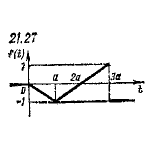 Чудесенко В. решение задачи 21.27 из раздела ТФКП и ОИ
