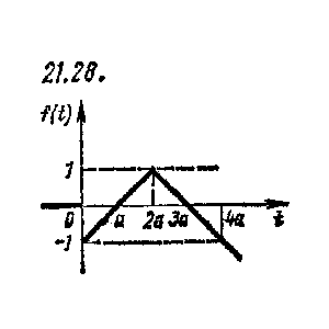 Чудесенко В. решение задачи 21.28 из раздела ТФКП и ОИ