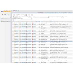 База данных MySQL CheMax 12.9