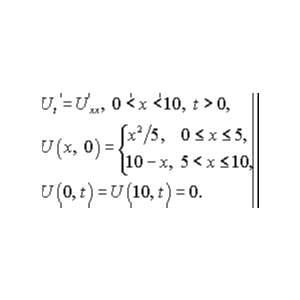 Решение задачи 12.18 из раздела 3 УМФ автор Чудесенко В