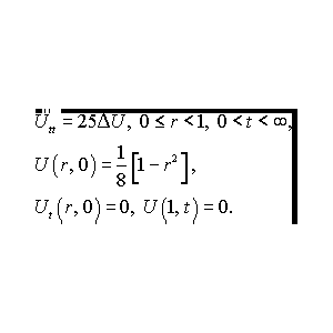 Решение задачи 11.25 из раздела 3 УМФ автор Чудесенко В