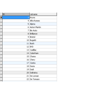 База данных характеристик автомобилей с фото (19 тыс.)