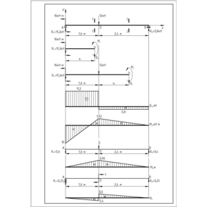 РГР №3. Задача 2. Вариант 2010