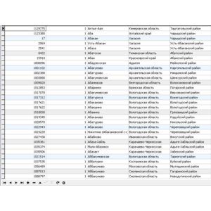 База данных стран и городов всего мира, включая Россию