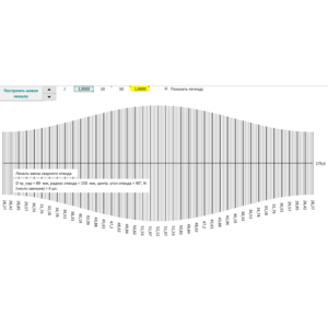 Секторный сварной отвод по чертежу - печать шаблона 1:1