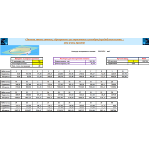 Сечение цилиндра лекало с возможностью печати