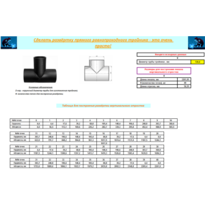Тройник прямой равнопроходной лекало