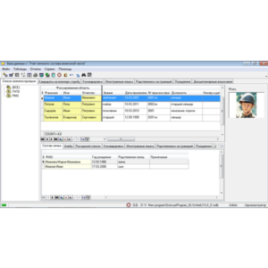 Учет личного состава воинской части